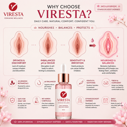 VIRESTA V Wellness Serum