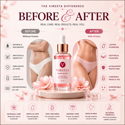 VIRESTA V Wellness Serum