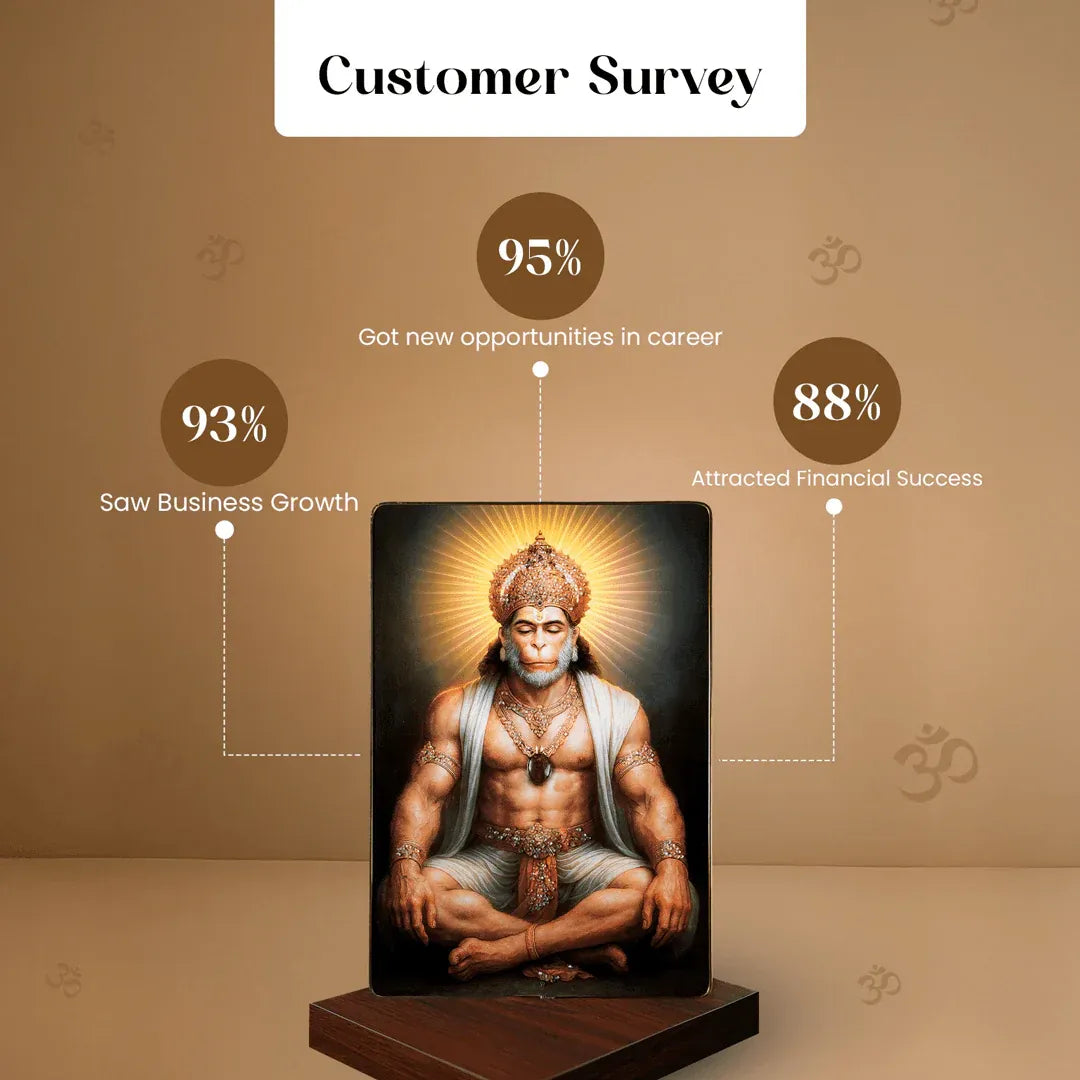 Surya Hanuman Siddhi Yantra