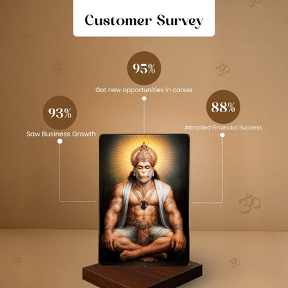 Surya Hanuman Siddhi Yantra